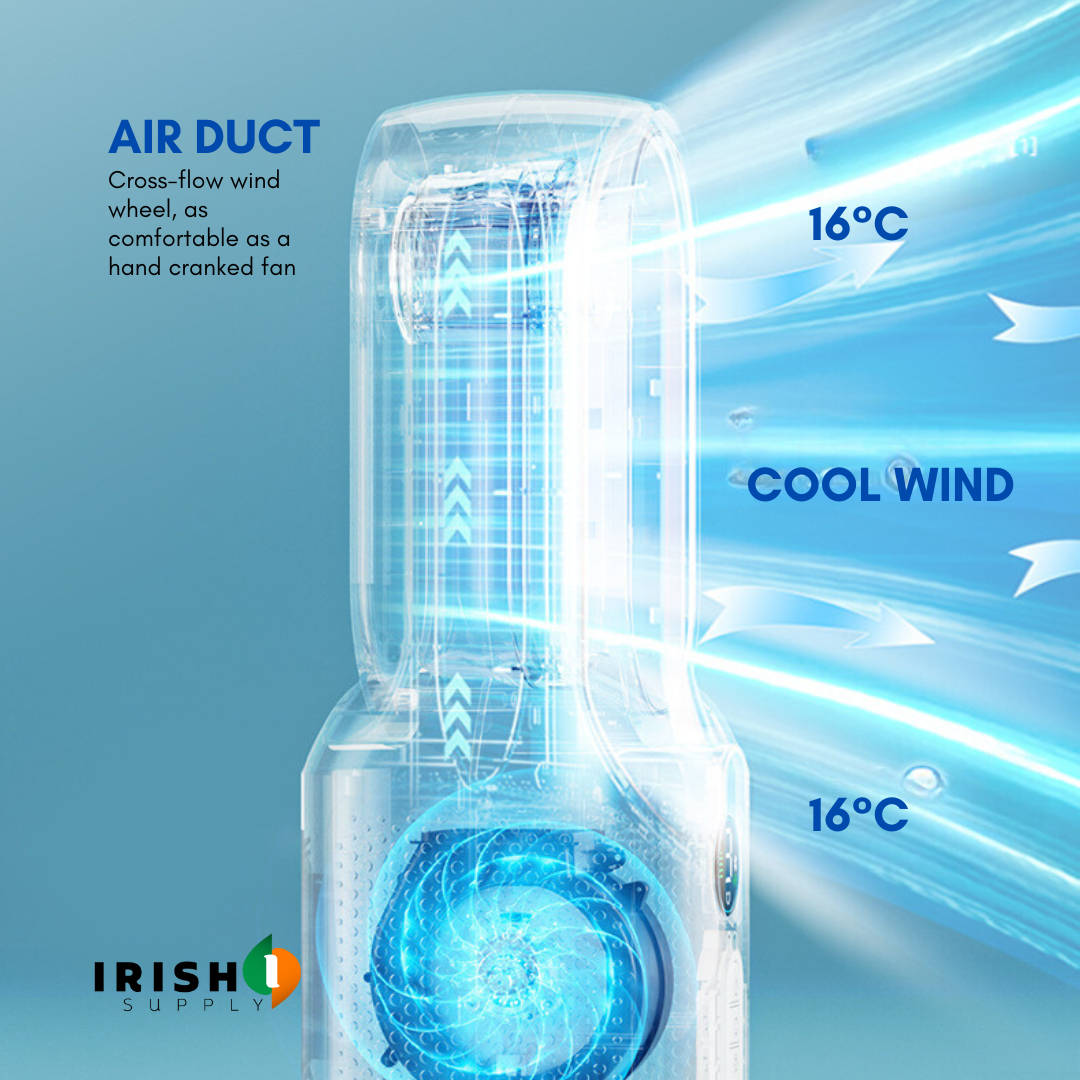 Irish Supply, VENTOR, Multifunctional Bladeless Fan
