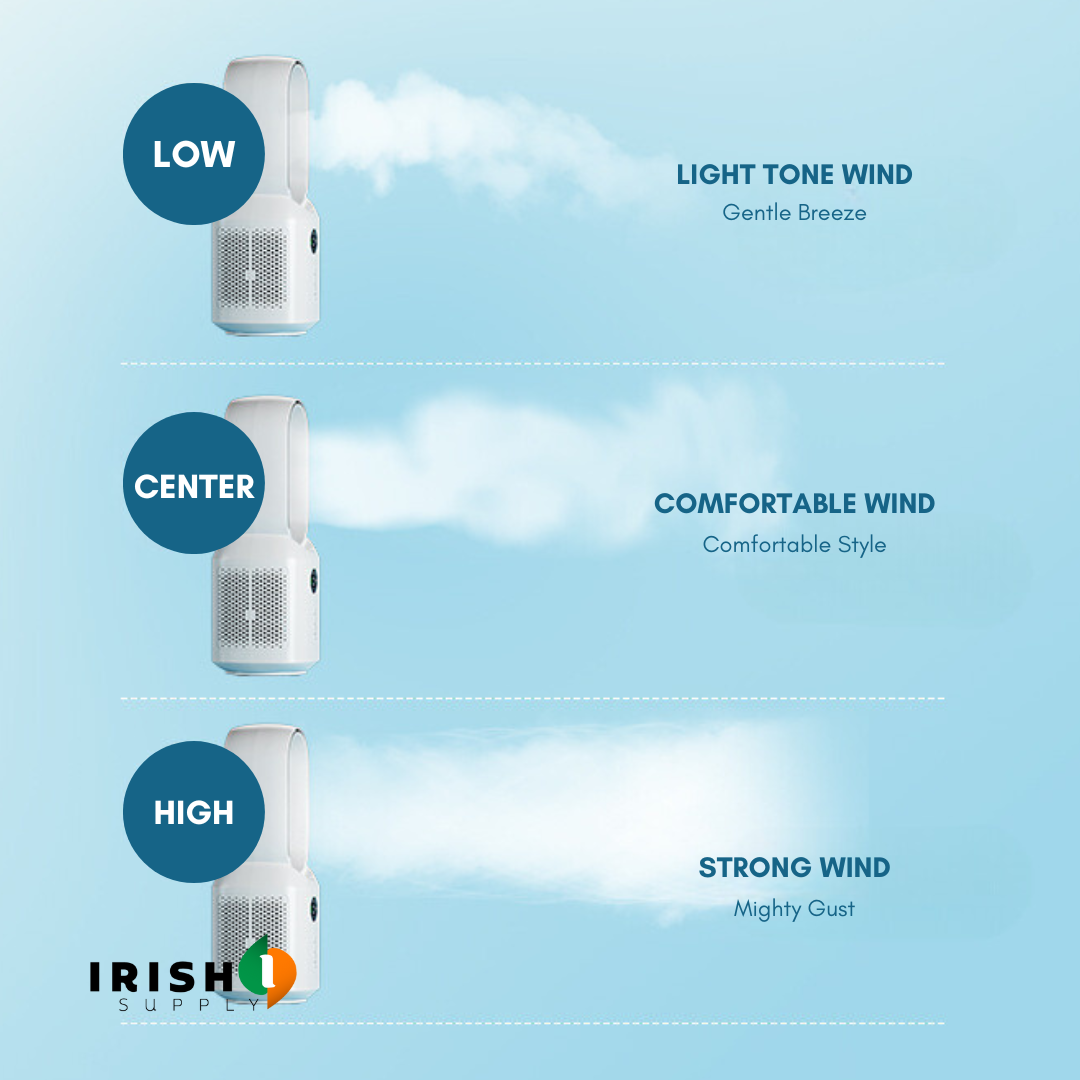 Irish Supply, VENTOR, Multifunctional Bladeless Fan