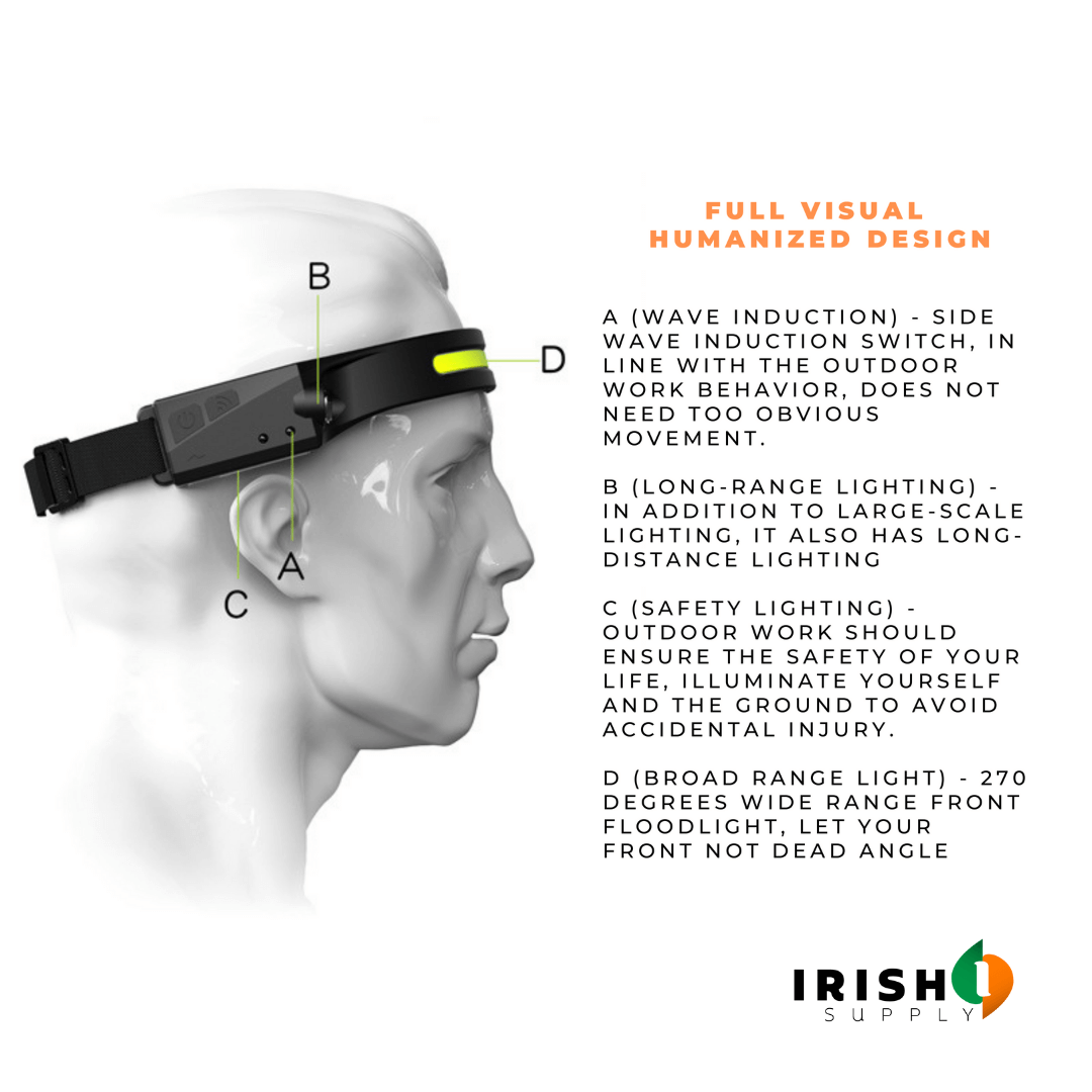 Irish Supply, LITEBAND LED Headband Torch