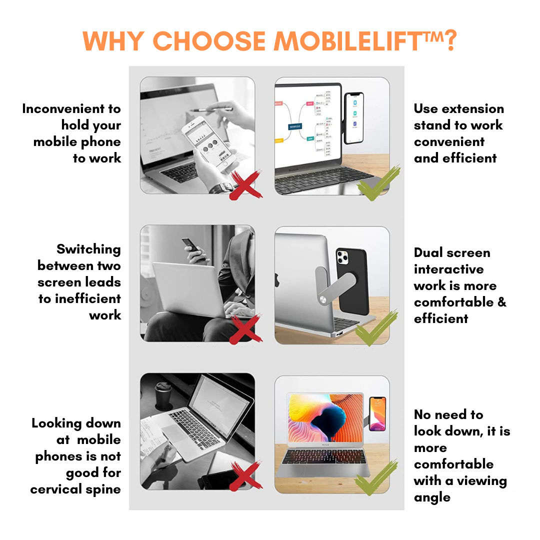 Irish Supply, MOBILE LIFT Laptop Phone Holder