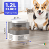 Irish Supply, NOMMER Interactive Dog Feeder