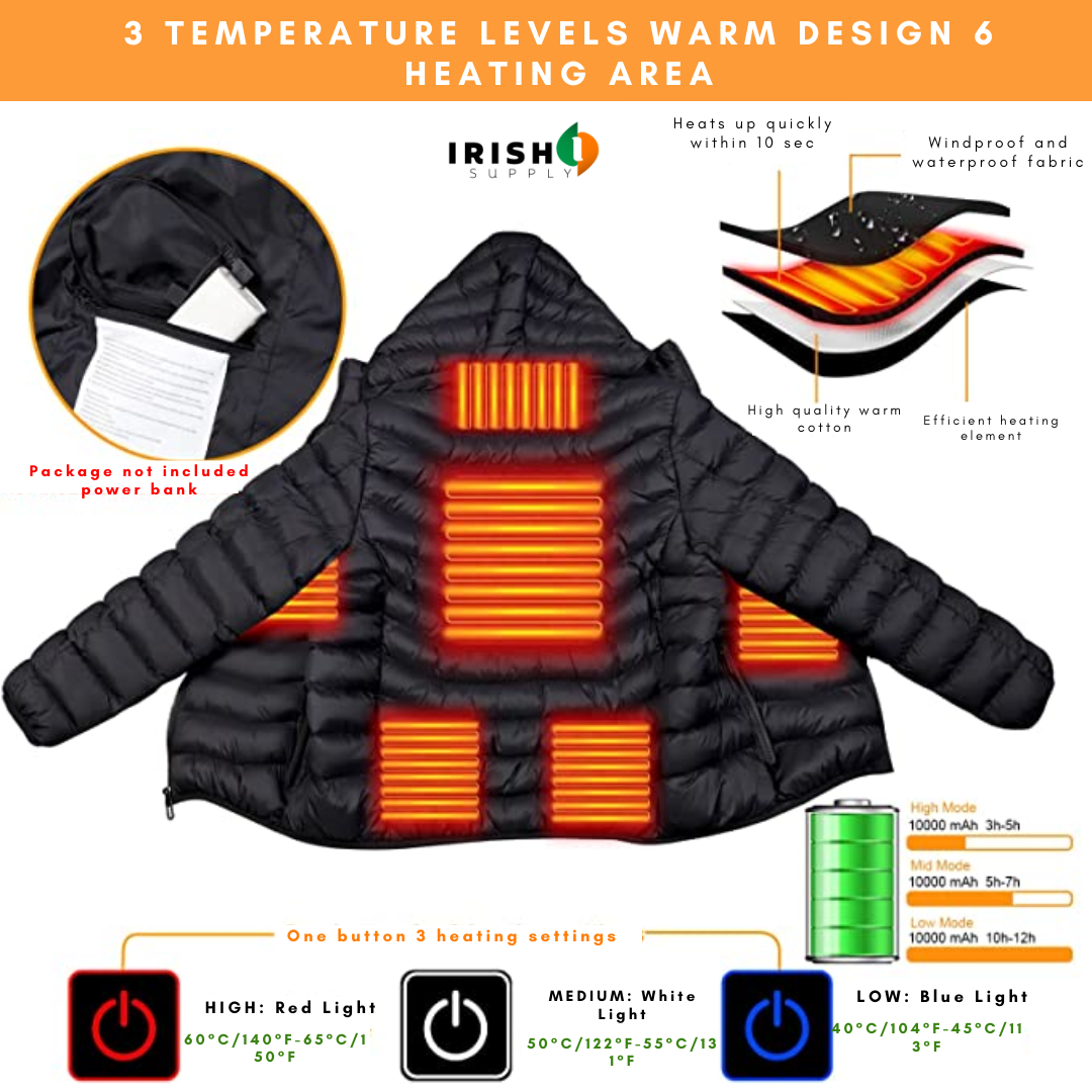 Irish Supply, FULSEN Heated Jacket