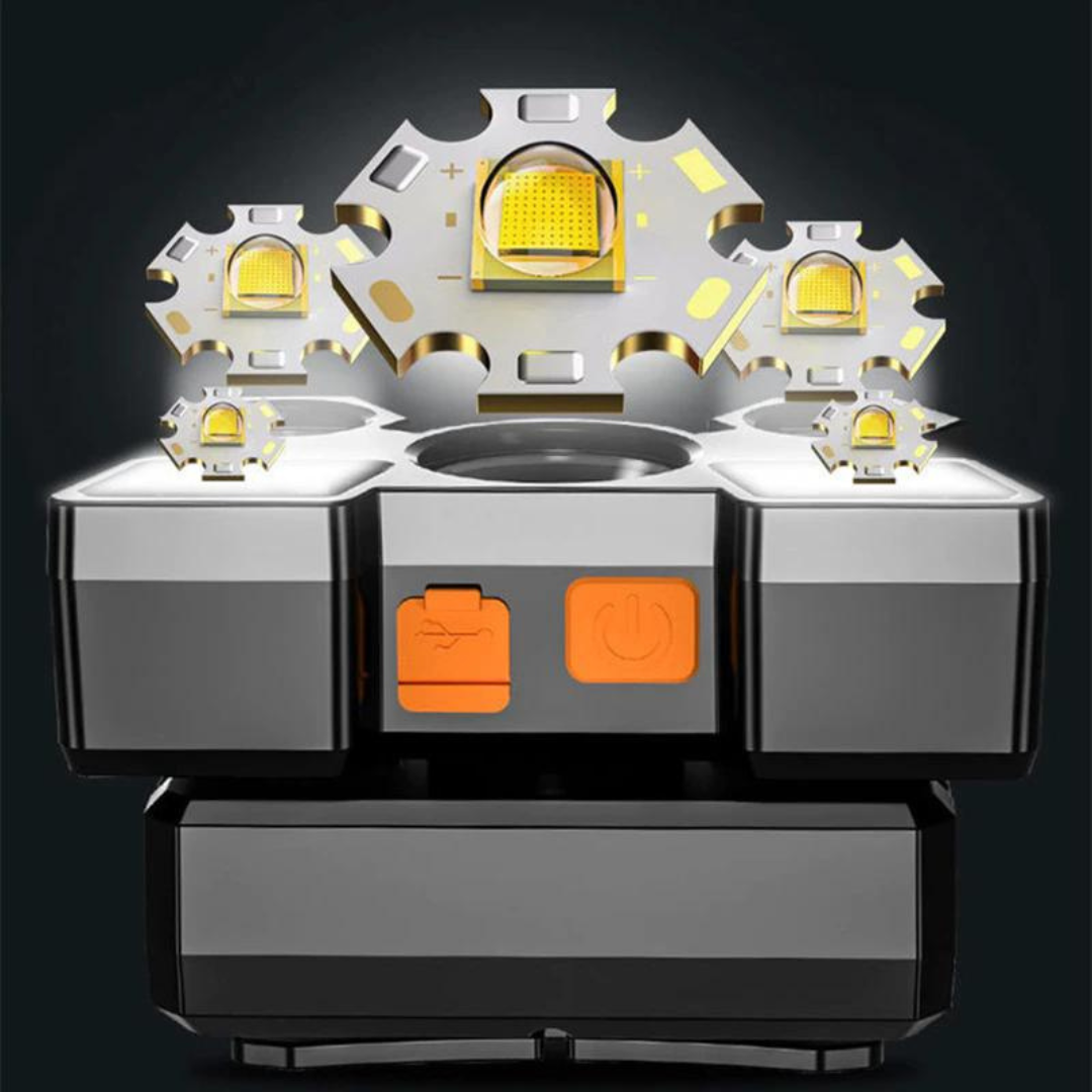 Irish Supply, BRIGHTCANNON Professional Headtorch