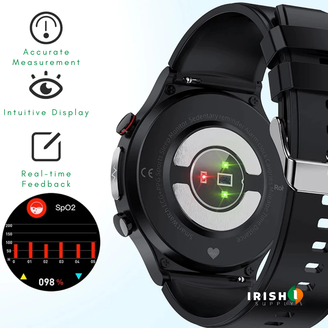  Irish Supply, CARDIOWAVE, Smartwatch Cardiac Wellness Tracker