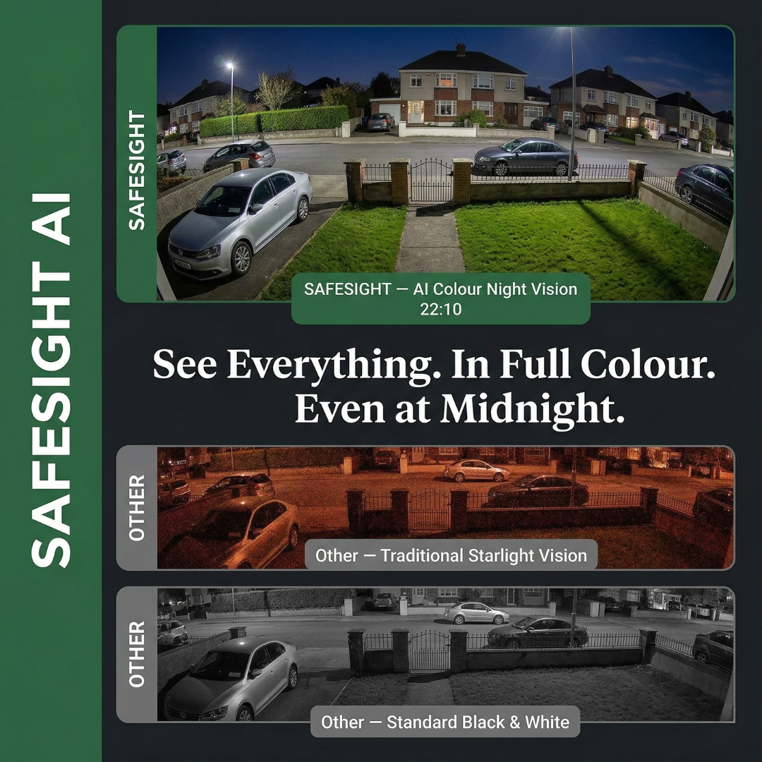 SAFESIGHT Smart AI Window Security Camera