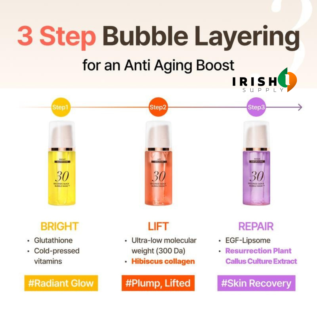 GLASSIFY Deep Hydration Bubble Mask Trio Set