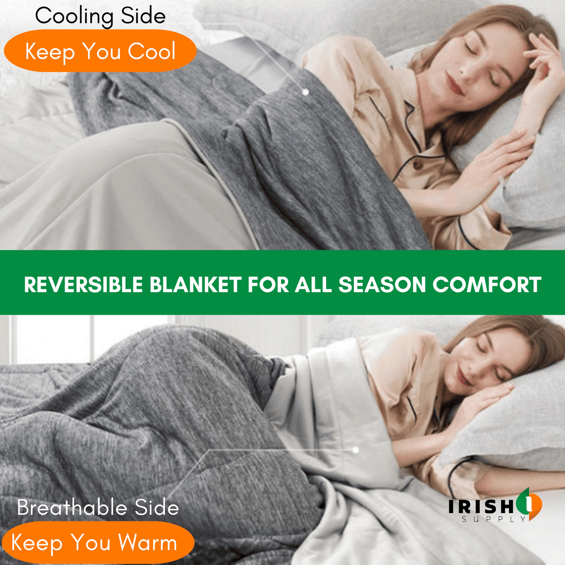 COOLWRAP Fiber Cooling Blanket