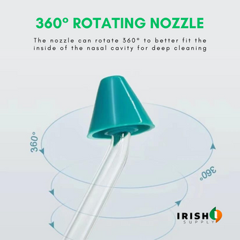 Irish Supply, NASALZAP, Electric Sinus Rinse