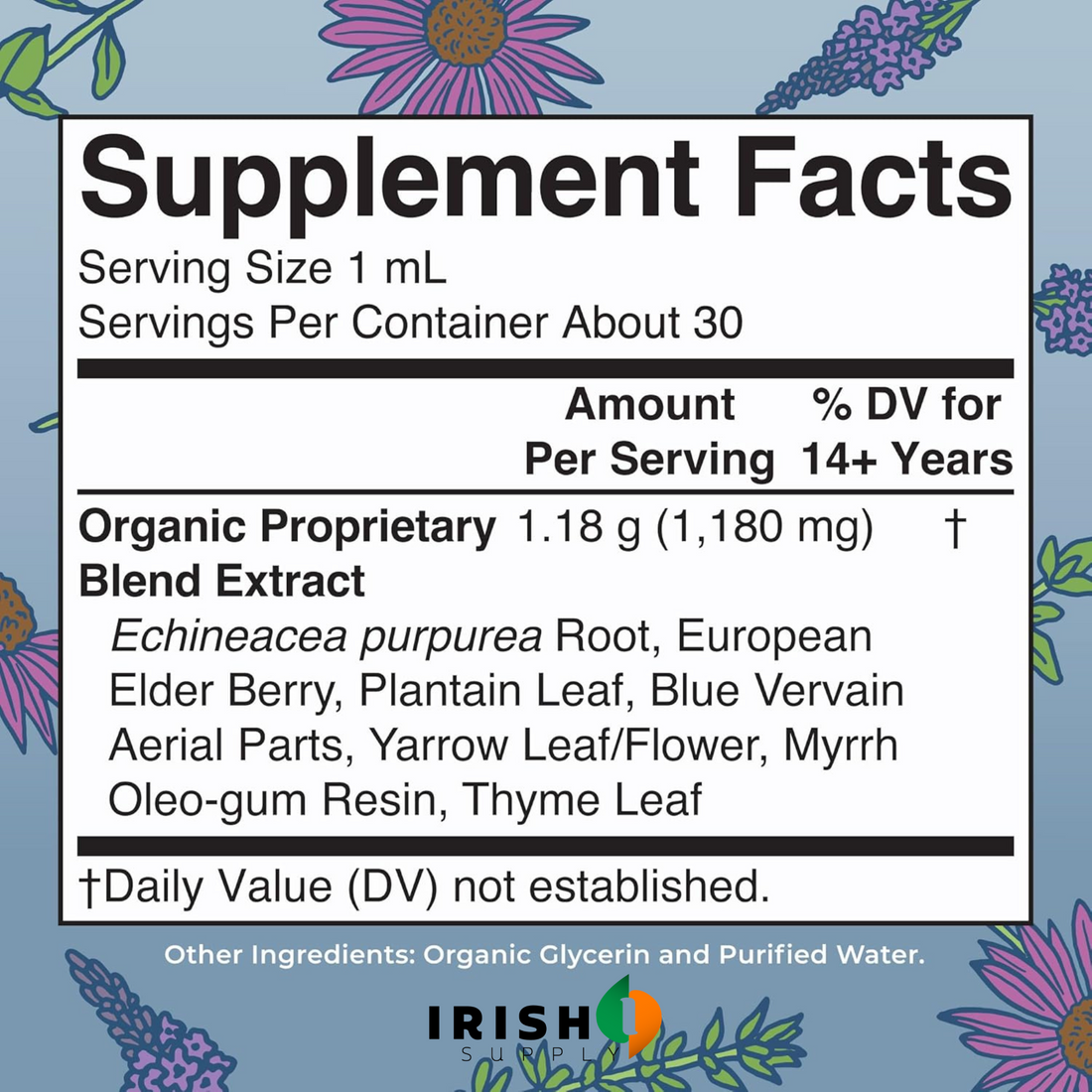 NATURIS Lymphatic Support Herbal Blend