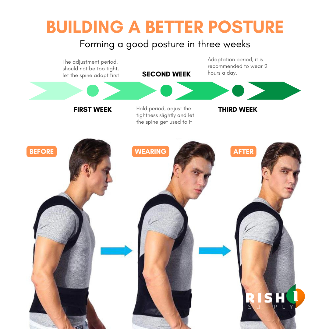 Irish Supply, Back Brace Posture Corrector for Women and Men
