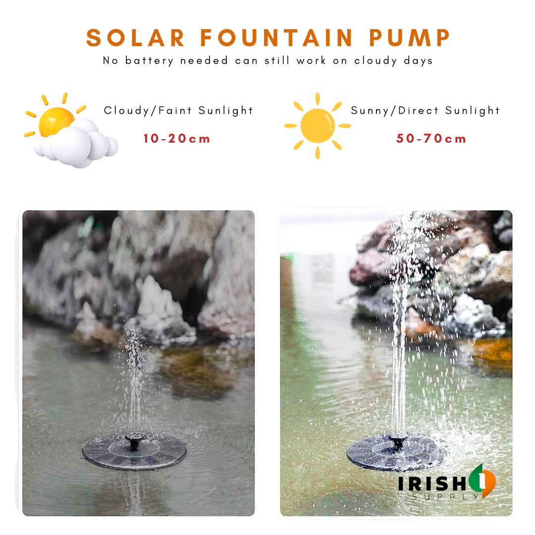 Irish Supply, SPRINGWAVE Bird Bath Solar Fountain