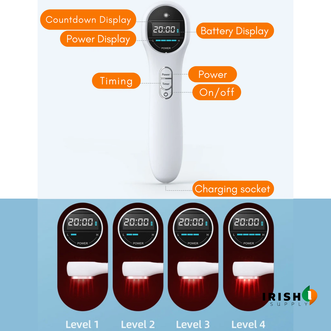 RELIEVA Advanced Laser Therapy