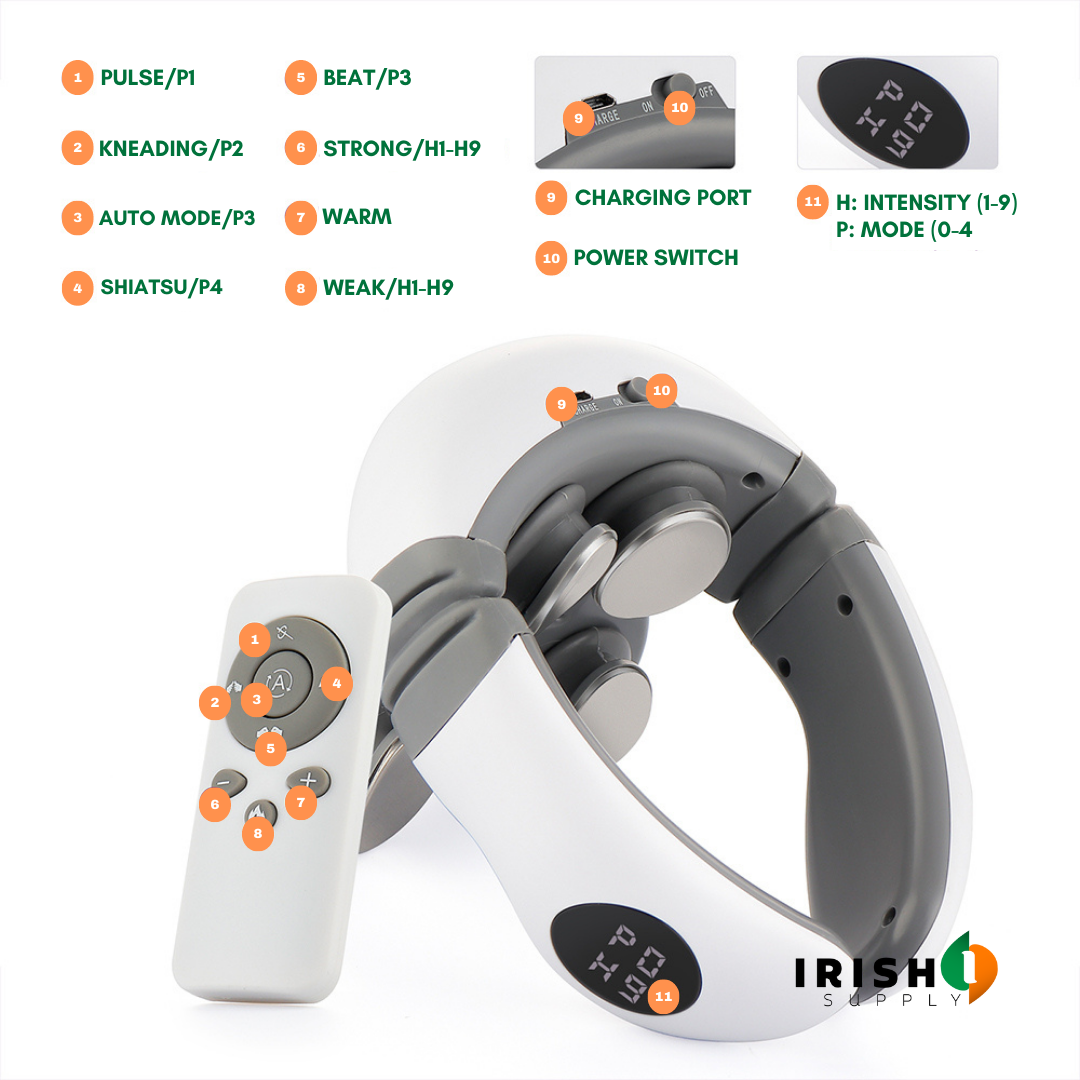 Irish Supply, NECKZEN Relaxing Neck & Spine Massager
