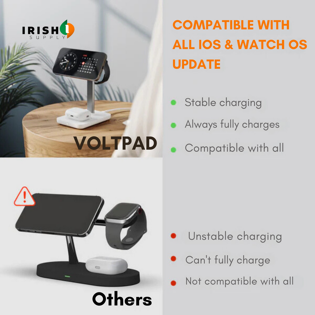 VOLTPAD Wireless Energy Master