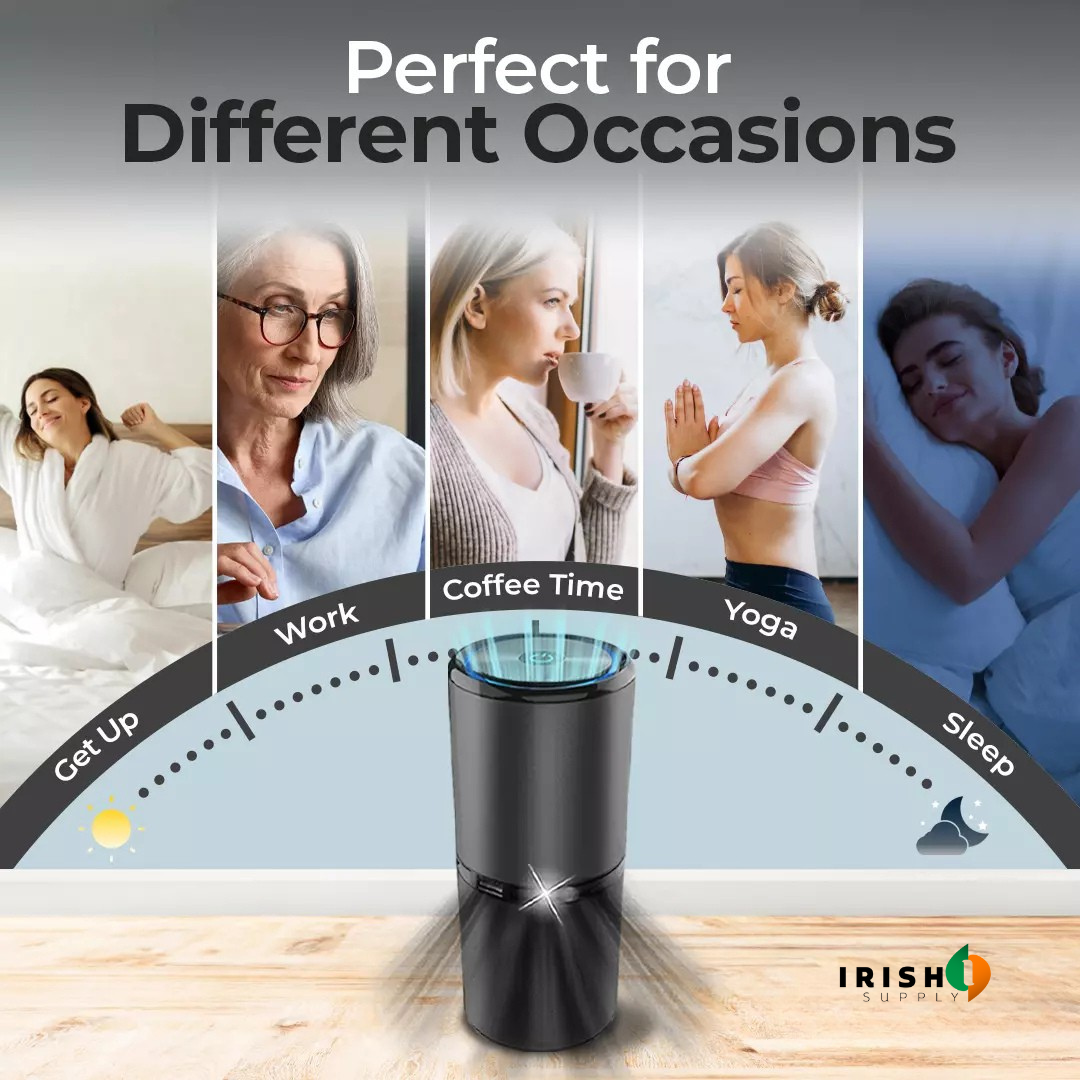 IONIQ Portable Negative Ion Air Purifier