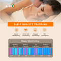  Irish Supply, CARDIOWAVE, Smartwatch Cardiac Wellness Tracker