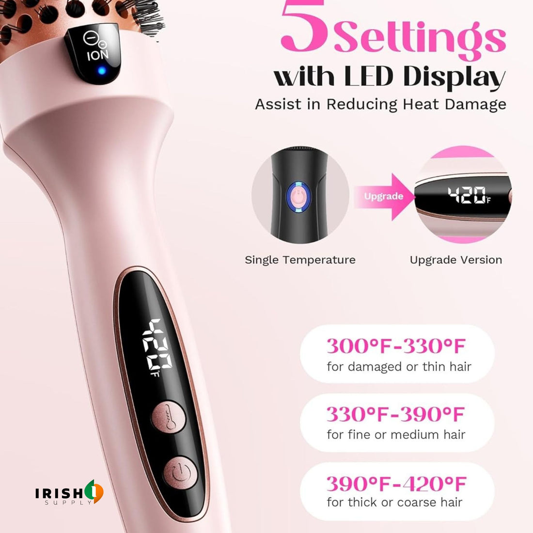 BRUSHURE Thermal Ionic Styling Brush