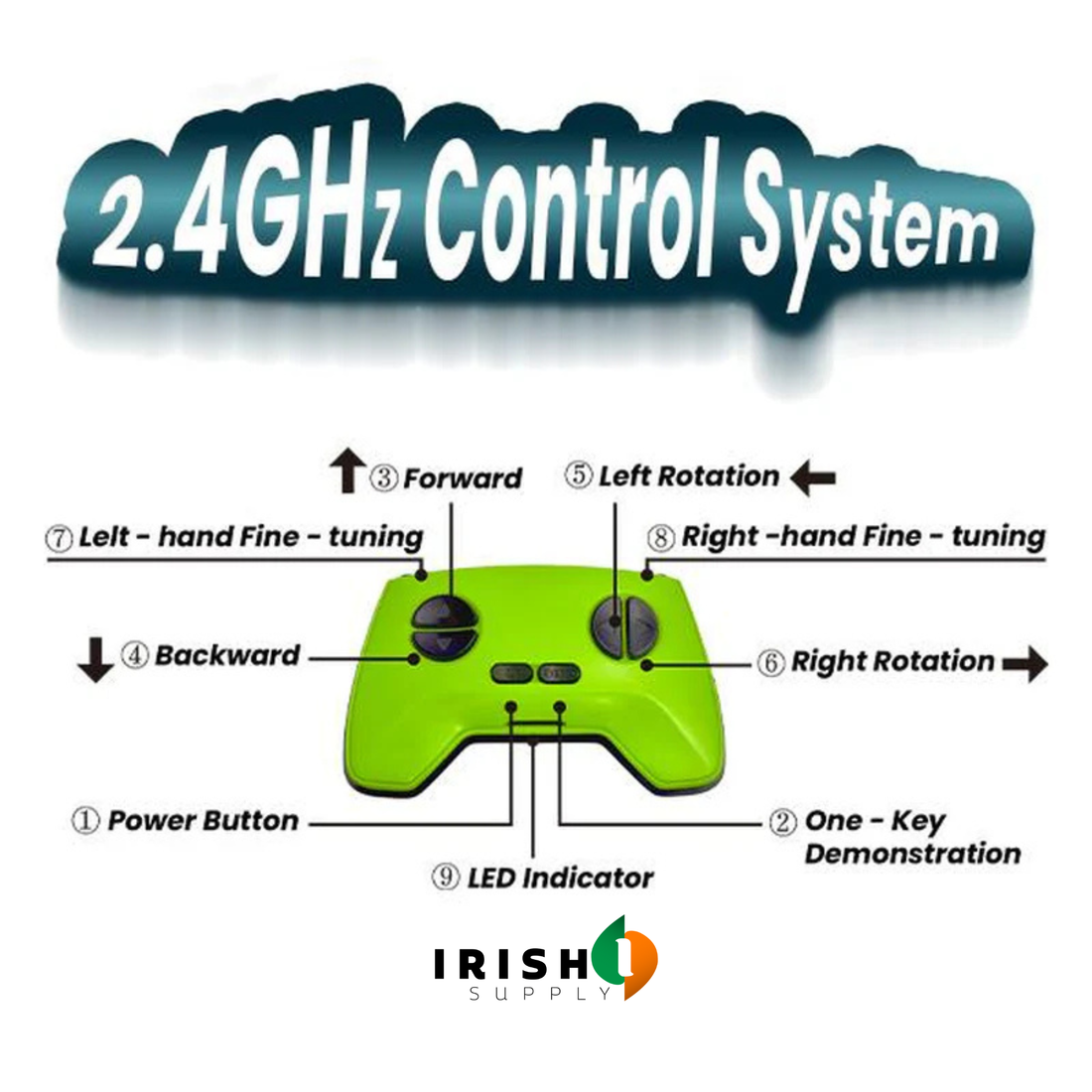 GEKTRAX Ceiling-Climbing Gecko Toy for Kids & Pets