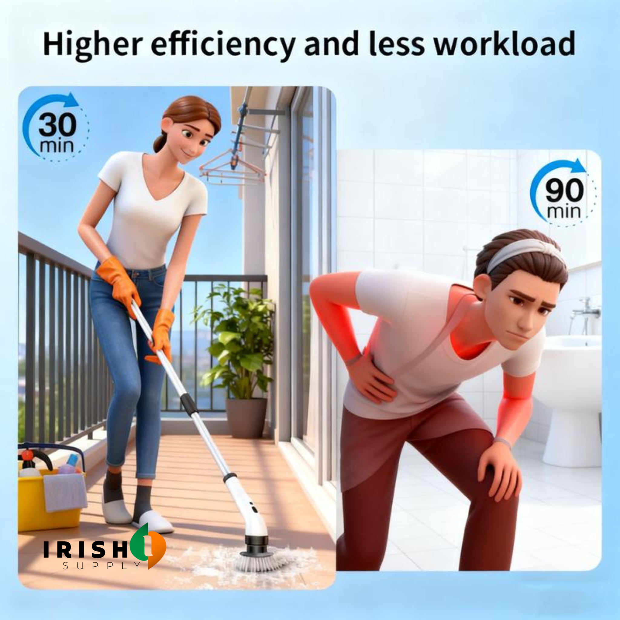 ORICLEAN Adjustable Multi-Surface Spin Shower Scrubber