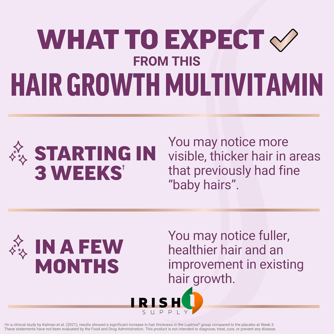 REGROWELLE Women’s Hair Renewal Supplement (90 Capsules)