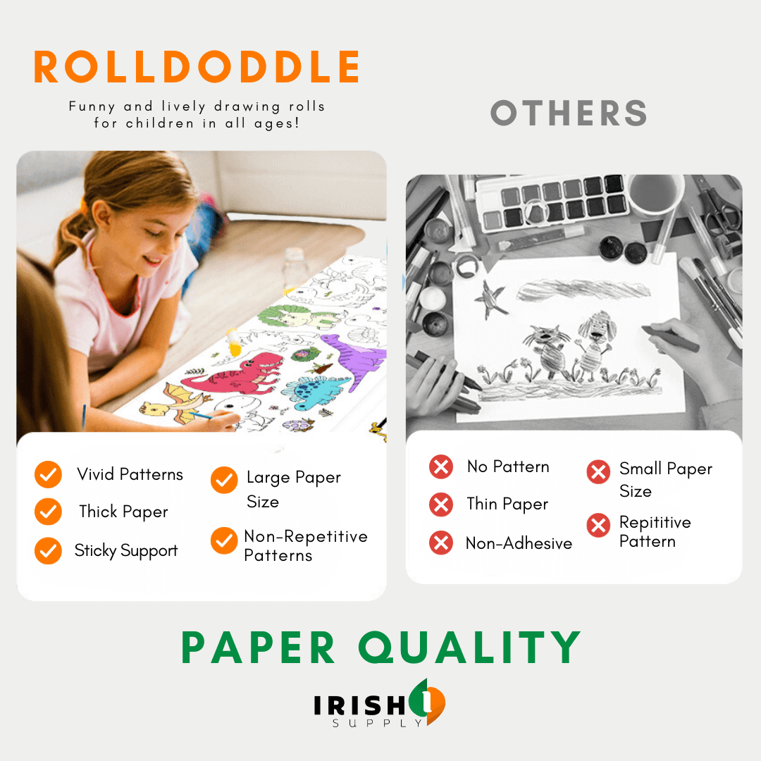 RollDoddle Self-Adhesive Colouring Paper Roll
