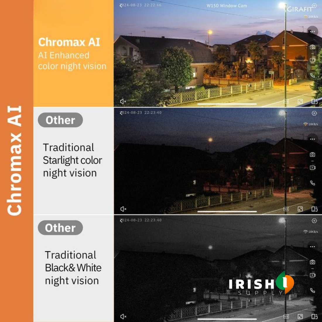 SAFESIGHT Smart AI Window Security Camera