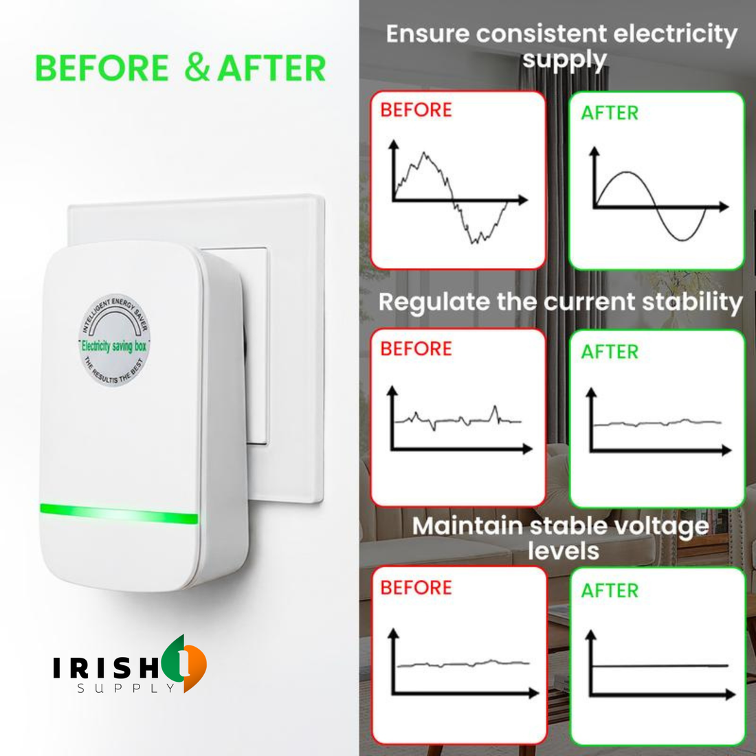 WATTGUARD Home Energy Protection & Electric Saver Plug