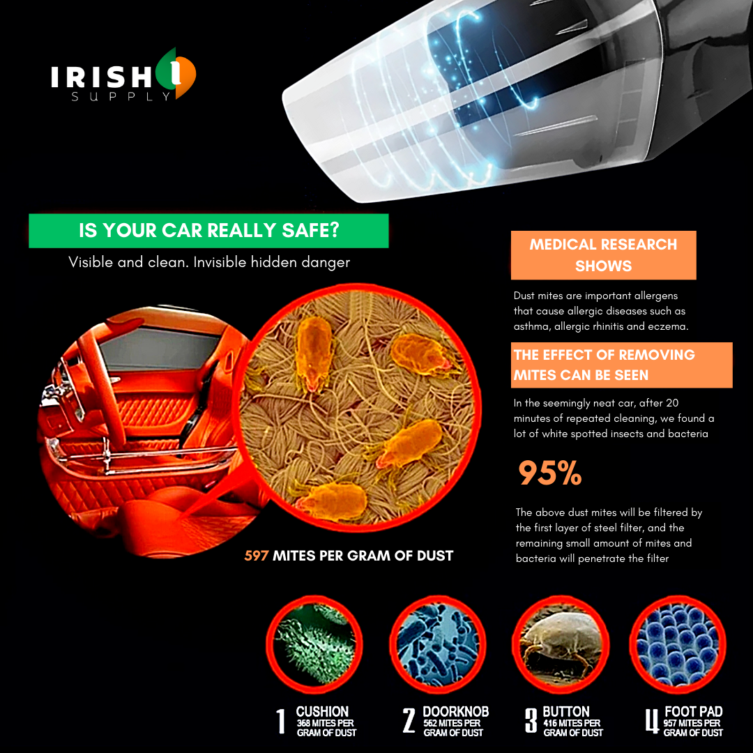 Irish Supply, AUTOCLEANER Car Vacuum