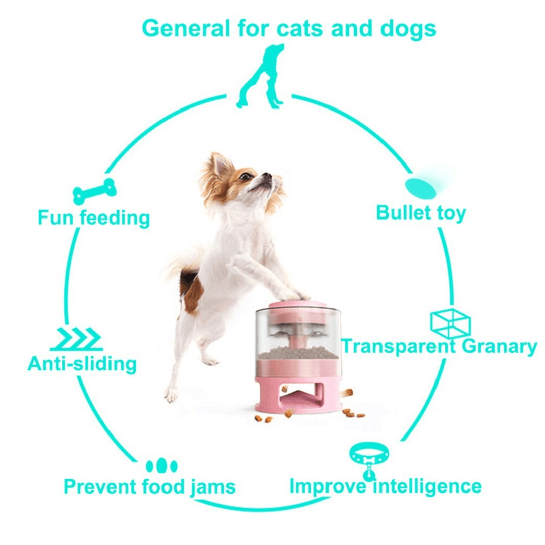 Irish Supply, NOMMER Interactive Dog Feeder