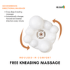 HEATRUB Multifunctional Massager
