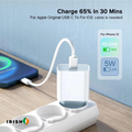 Irish Supply, FLASHCHARGE Apple Block USB Type C Fast Charger