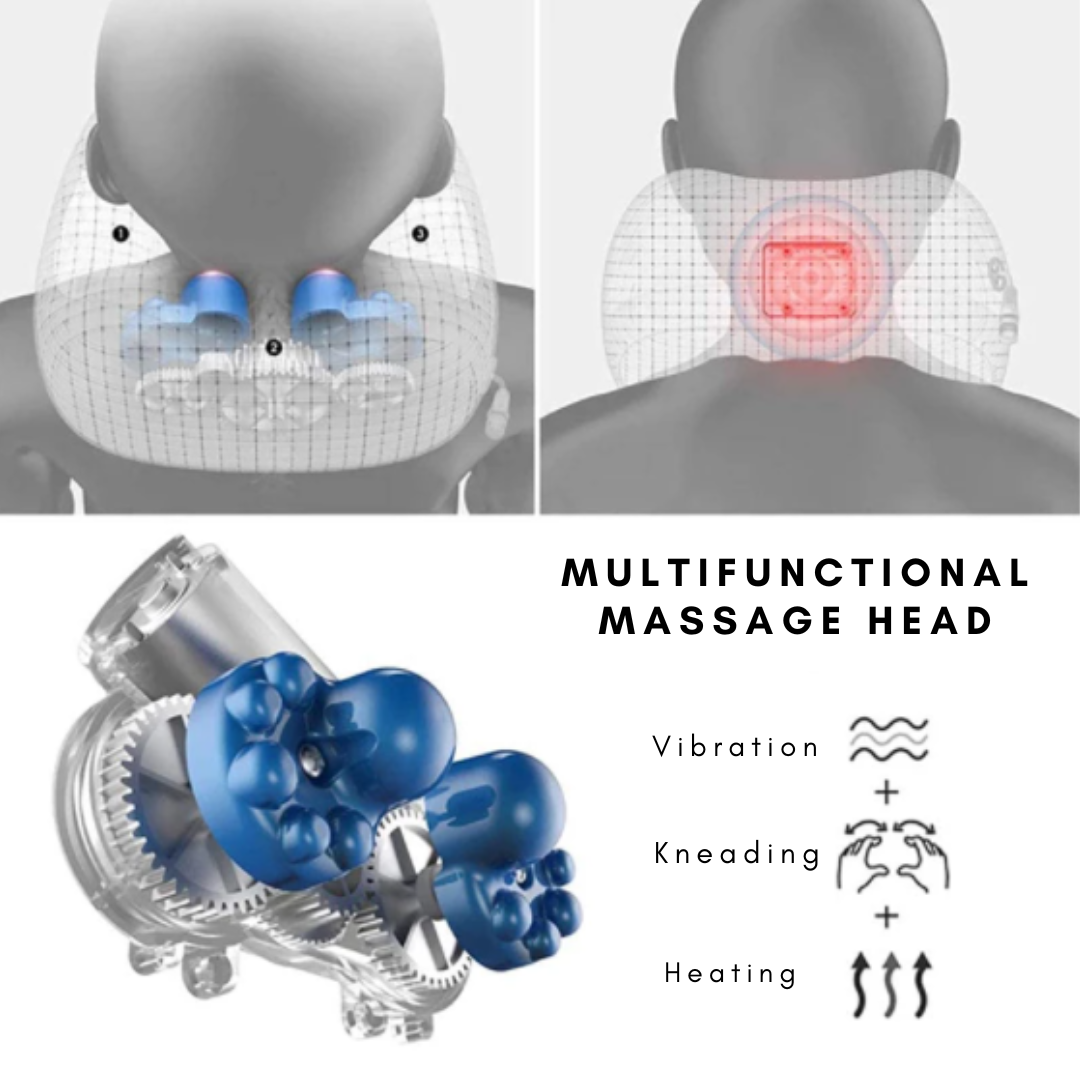 Irish Supply, NeckEase™ Warmth Massager