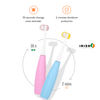 Load image into Gallery viewer, TOOTHY Triple-Face Toothbrush