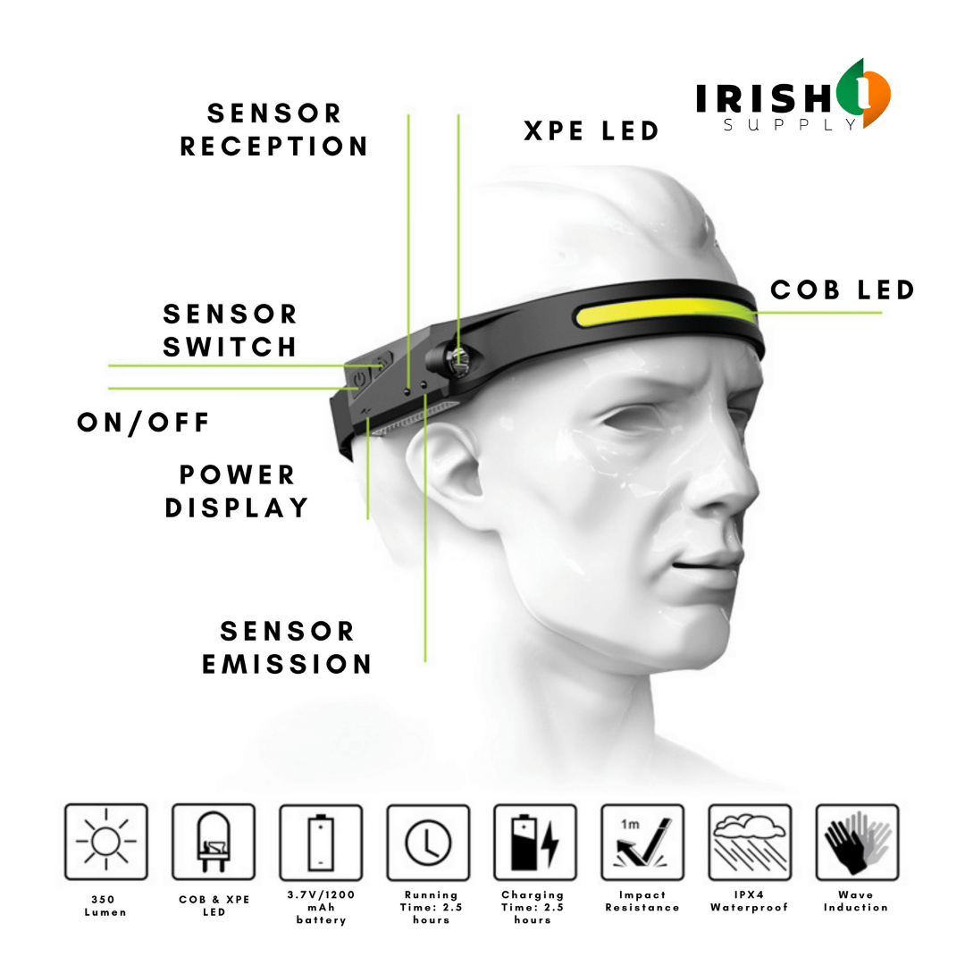 Irish Supply, LITEBAND LED Headband Torch