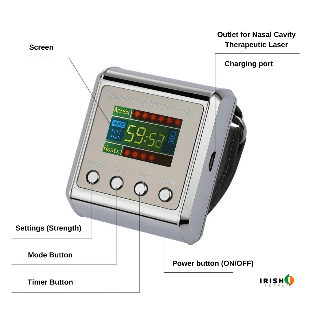 MEDIPRO Hypertension Regulating Watch