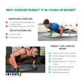 Irish Supply, PUSHA 9-in-1 Push-Up Board