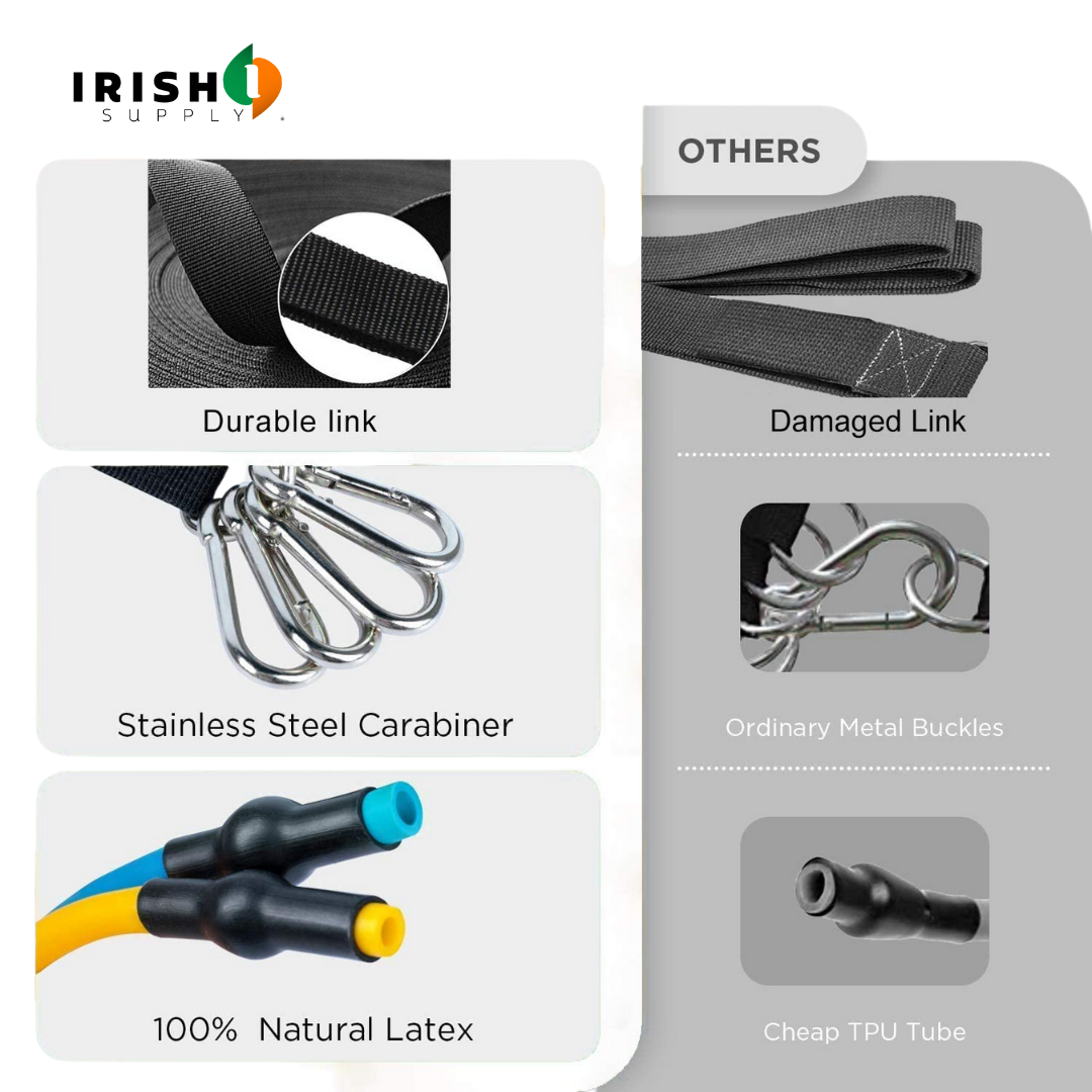 Irish Supply, StretchFit™ Resistance Band Set