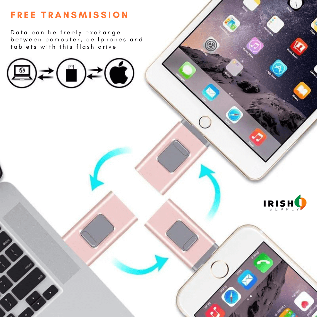 SYNCDRIVE 4 In 1 High Speed USB Multi Flash Drive – IrishSupply