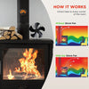 Load image into Gallery viewer, HeatPusher™ Heat Powered Stove Fan