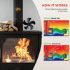 Irish Supply, HEATPUSHER Heat Powered Stove Fan